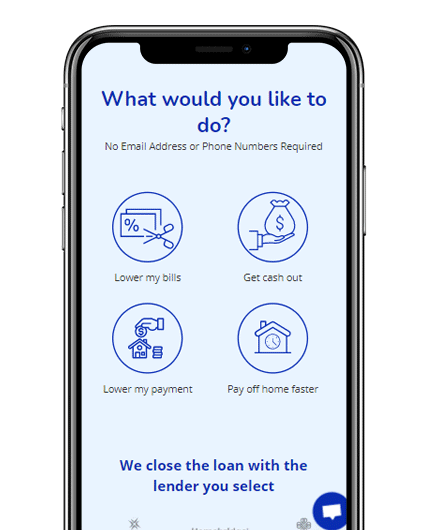 Borrow - Loan Company Responsive Website Templates