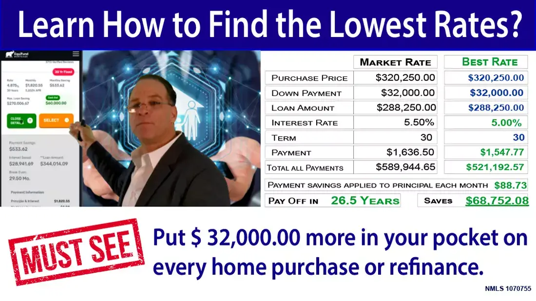 Fort Lauderdale Mortgage Rates | Mortgage Rates Fort Lauderdale FL